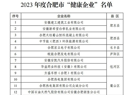 祝贺 | j9九游会荣获合肥市“健康企业”称号！